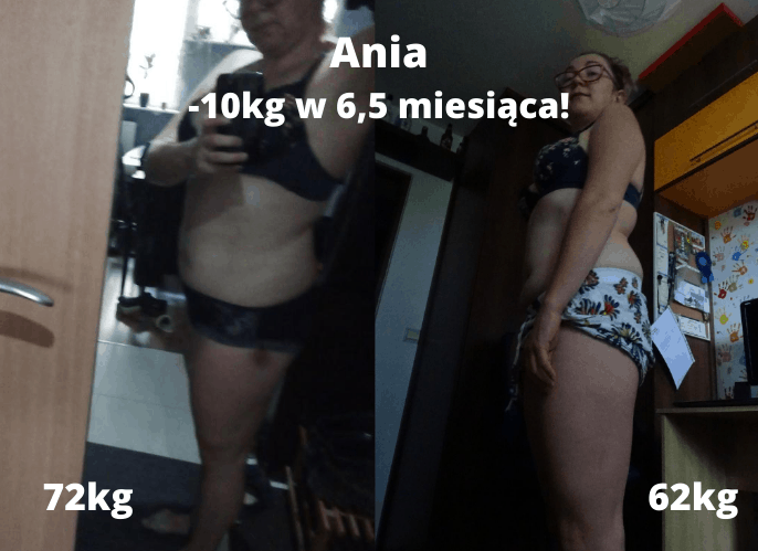 niedoczynność tarczycy dieta Ania -10kg fitfamily24